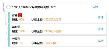 北京顶点影视设备租赁有限责任公司 专业影视器材租赁服务