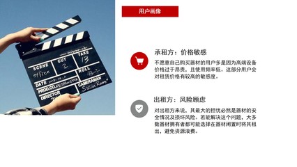 [器租租]闲置影视设备租赁共享影视器材商业计划书模板范文